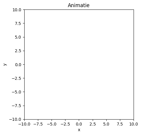 <Figure size 640x480 with 1 Axes>