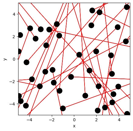 <Figure size 640x480 with 1 Axes>