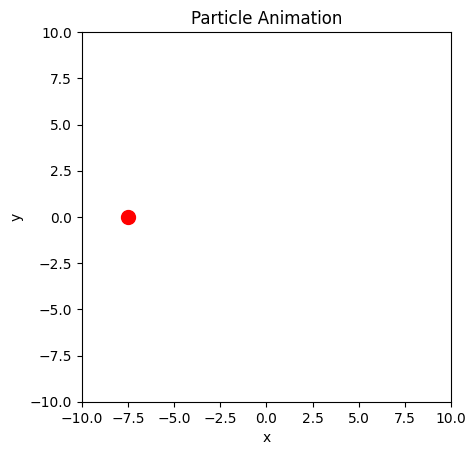 <Figure size 640x480 with 1 Axes>