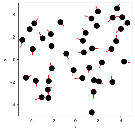 <Figure size 640x480 with 1 Axes>