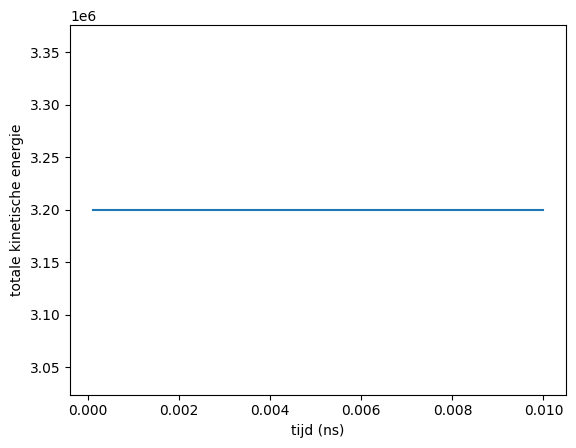 <Figure size 640x480 with 1 Axes>