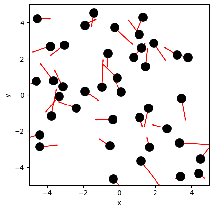 <Figure size 640x480 with 1 Axes>