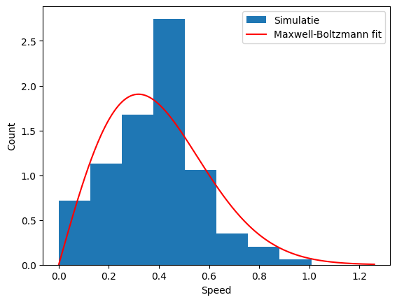 <Figure size 640x480 with 1 Axes>