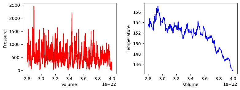 <Figure size 900x300 with 2 Axes>