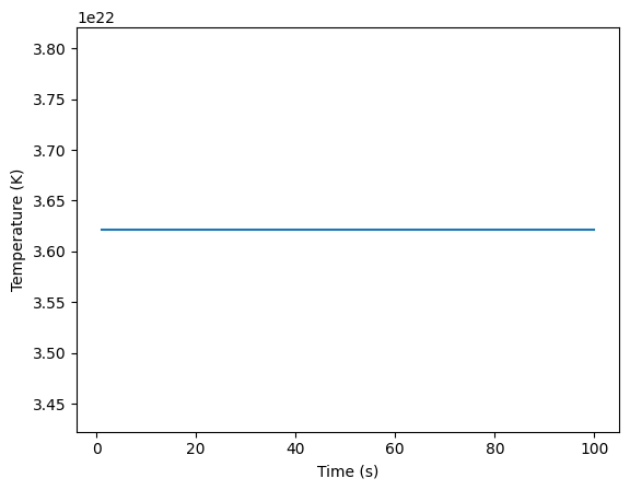 <Figure size 640x480 with 1 Axes>