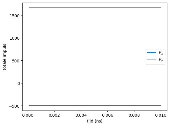 <Figure size 640x480 with 1 Axes>