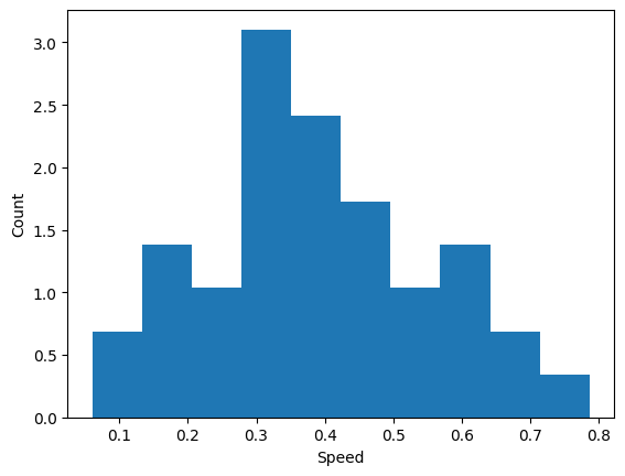 <Figure size 640x480 with 1 Axes>