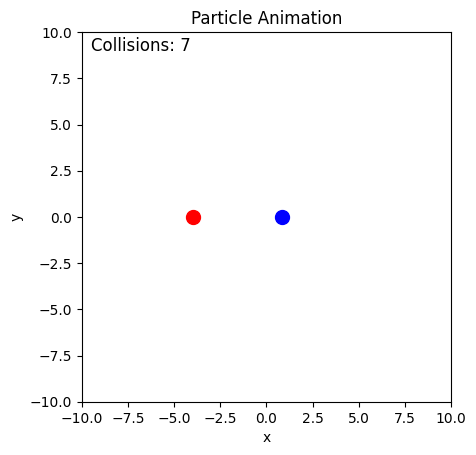 <Figure size 640x480 with 1 Axes>