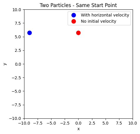 <Figure size 640x480 with 1 Axes>