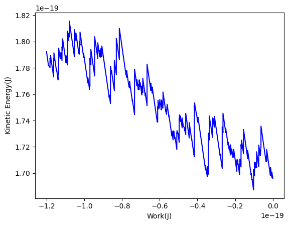 <Figure size 640x480 with 1 Axes>