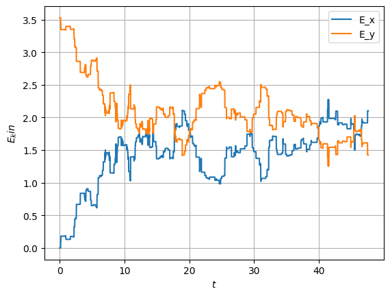 <Figure size 640x480 with 1 Axes>