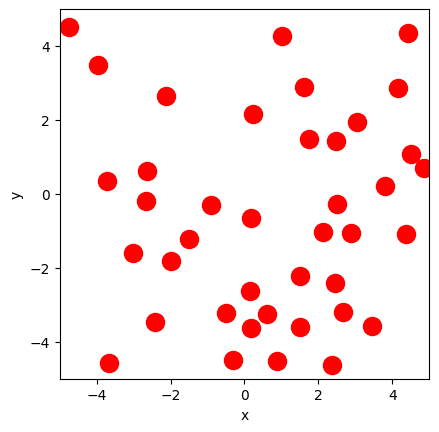 <Figure size 640x480 with 1 Axes>