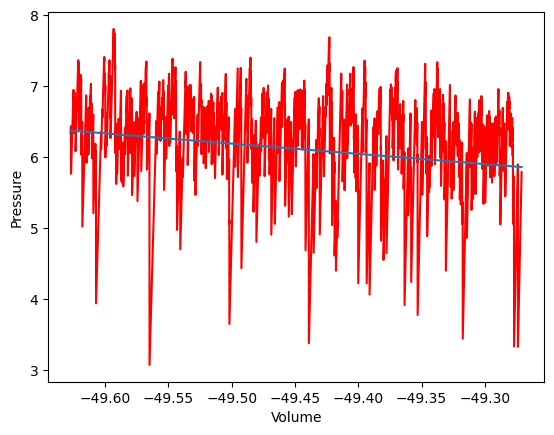 <Figure size 640x480 with 1 Axes>