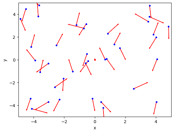 <Figure size 640x480 with 1 Axes>